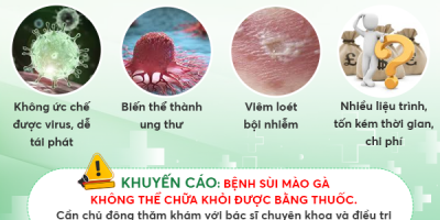 nguy-co-tai-phat-khi-tu-chua-sui-mao-ga-bang-thuoc-tai-nha