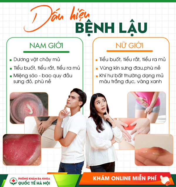 dấu hiệu bệnh lậu