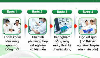 bat-mi-dia-chi-xet-nghiem-cac-benh-tinh-duc-chinh-xac-kin-dao-tai-ha-noi