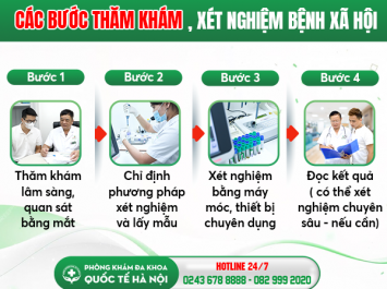 bat-mi-dia-chi-xet-nghiem-cac-benh-tinh-duc-chinh-xac-kin-dao-tai-ha-noi
