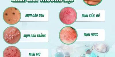nhan-biet-cac-loai-mun-o-vung-kin-cac-benh-ly-nguy-hiem-lien-quan