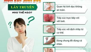 de-mac-de-nham-de-bo-qua-toan-bo-su-that-ve-herpes-sinh-duc