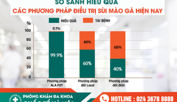 cach-chua-sui-mao-ga-o-nu-khi-dot-sui-khong-con-la-lua-chon-duy-nhat