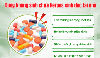 bat-mi-cach-dieu-tri-mun-rop-sinh-duc-toan-dien-kiem-soat-hsv-lau-dai-chuan-y-khoa