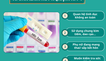 bao-lau-co-the-xet-nghiem-hiv