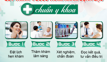 cang-chan-chu-cang-nguy-hiem-duong-vat-chay-mu-xanh-la-dau-hieu-lau-lan-rong-phai-xu-ly-nhu-the-nao