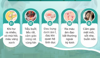 diem-danh-cac-dau-hieu-cua-benh-lau-can-dac-biet-luu-y