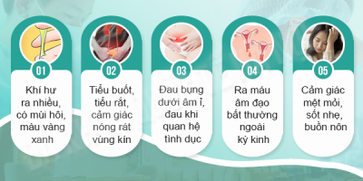 diem-danh-cac-dau-hieu-cua-benh-lau-can-dac-biet-luu-y