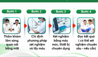 hinh-anh-sui-mao-ga-nam-nu-can-canh-tung-vi-tri-sui-mao-ga-thuong-gap