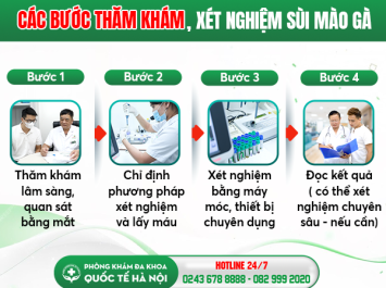 noi-mun-thit-o-am-dao-co-phai-la-benh-sui-mao-ga-goi-y-phan-biet-voi-cac-benh-ly-khac