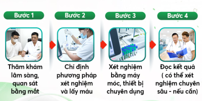 hinh-anh-sui-mao-ga-nam-nu-can-canh-tung-vi-tri-sui-mao-ga-thuong-gap