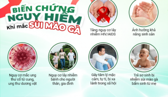 sui-mao-ga-co-dau-khong-90-nguoi-benh-chu-quan-vi-khong-dau-nhung-hau-qua-thi-nguoc-lai