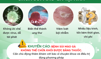 boc-tran-su-that-sui-mao-ga-co-phai-luc-nao-cung-ngua-bac-si-tra-loi-cuc-chi-tiet