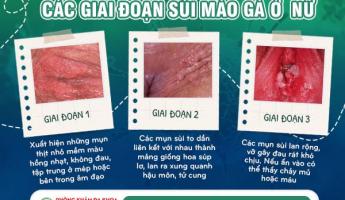 canh-bao-bi-loi-cuc-thit-o-cua-minh-co-the-la-dau-hieu-benh-nguy-hiem